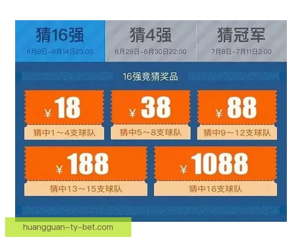 世界杯竞猜平台下载轻松参与全球赛事预测尽享丰厚奖励 世界杯竞猜平台下载轻松参与全球赛事预测尽享丰厚奖励