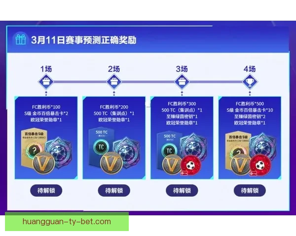 世界杯竞猜平台下载轻松参与全球赛事预测尽享丰厚奖励