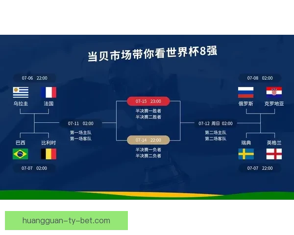 世界杯比分预测分析精准推荐助你赢取大奖
