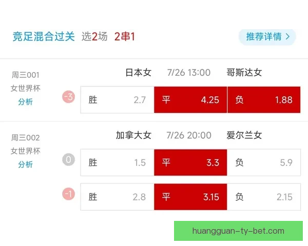 世界杯比分预测分析精准推荐助你赢取大奖